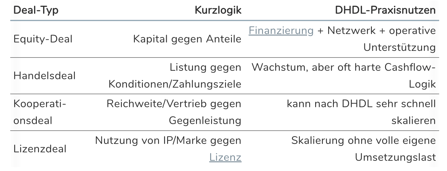 Deal